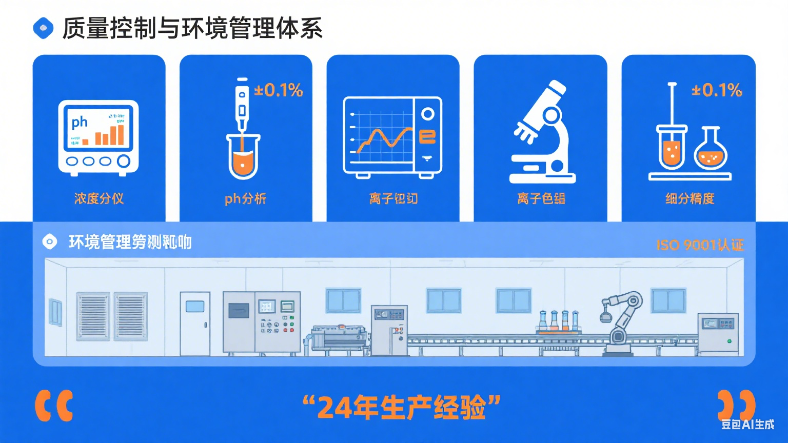 溴化 SBS 廠(chǎng)家分析 (1).png